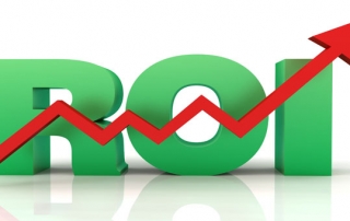 marketing roi