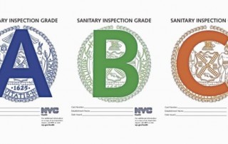 nyc-letter-grades