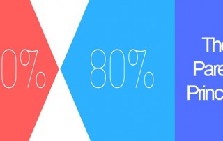 Pareto Principle