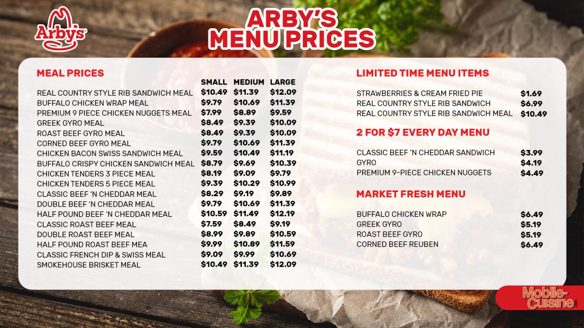 Updated Arby's Menu w/ Prices Including the Secret Menu (2024)