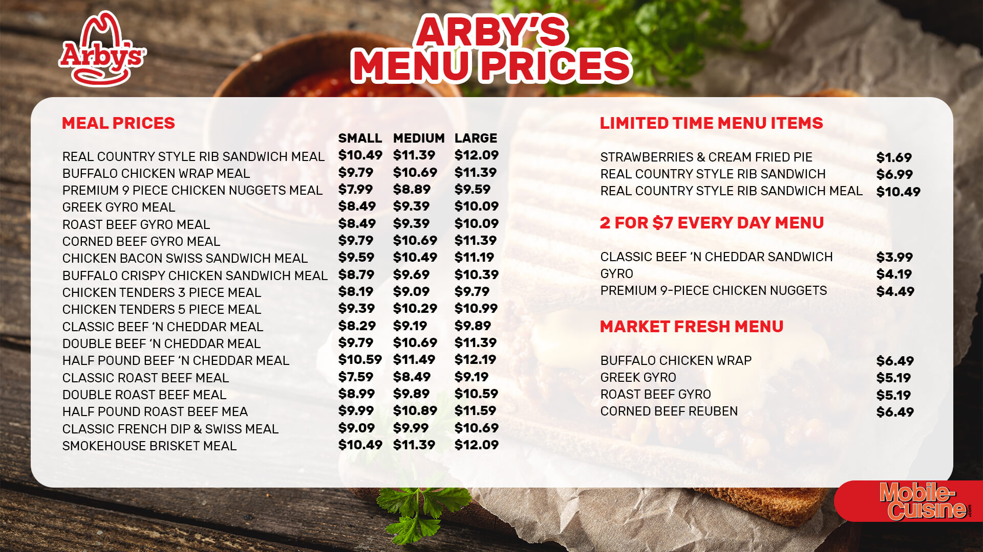 Arby's menu prices