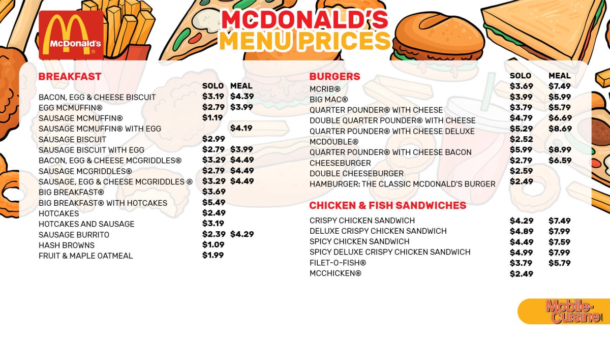 McDonald's Menu Prices Breakfast, Meals and Drinks (2024)
