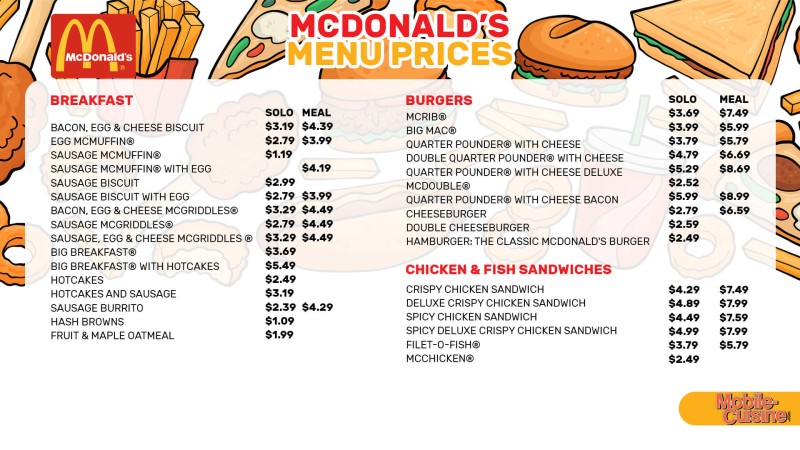 McDonald #39 s Menu Prices: Breakfast Meals and Drinks (2024)