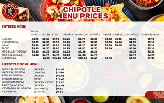 Chipotle menu prices