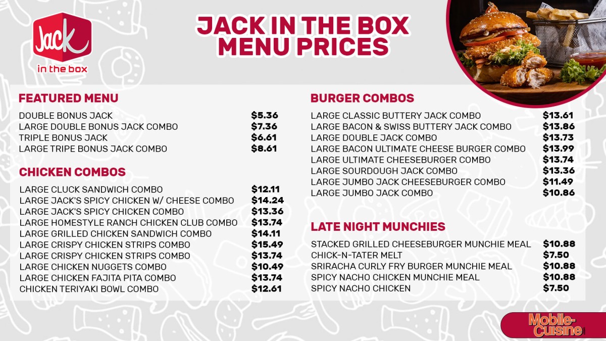 Updated Jack in the Box Menu Prices & Combo Meals (2024)