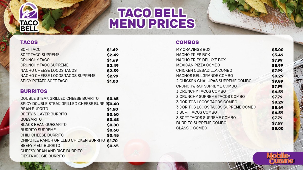 Taco Bell Menu Prices w/ Breakfast + Discounts (2024)