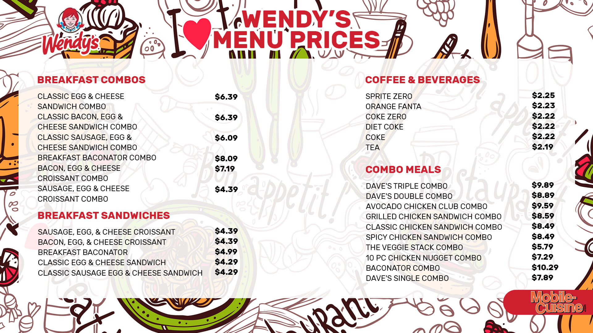 Wendy's menu prices