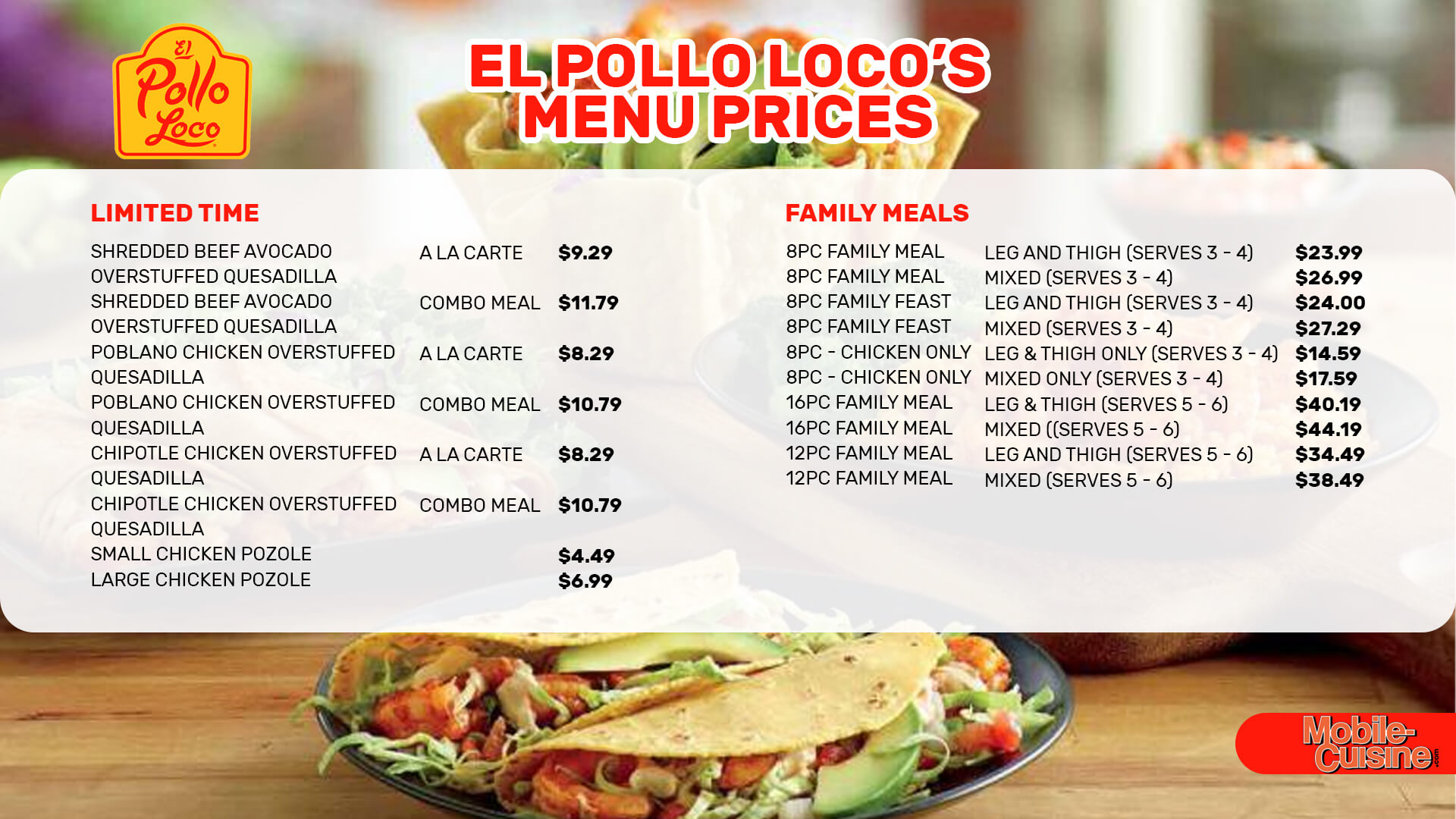El Pollo Loco menu prices