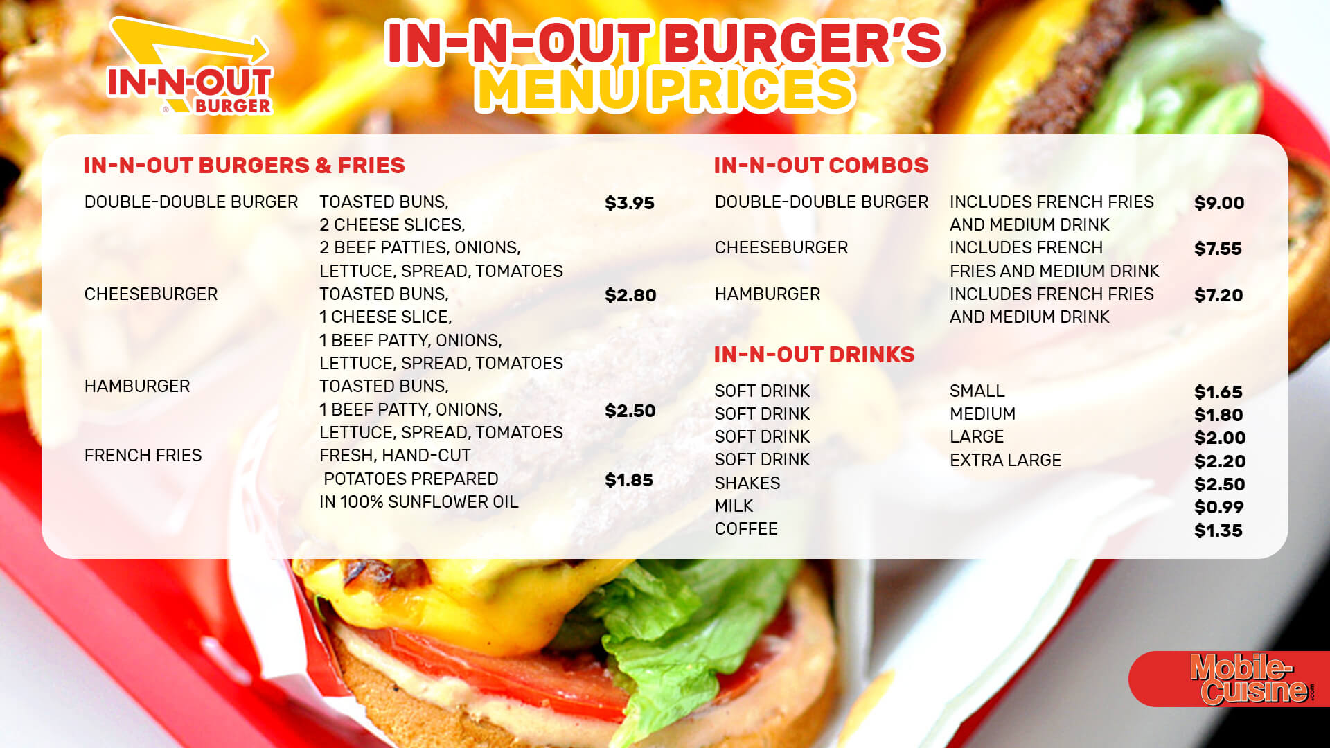 In-N-Out Burger menu prices