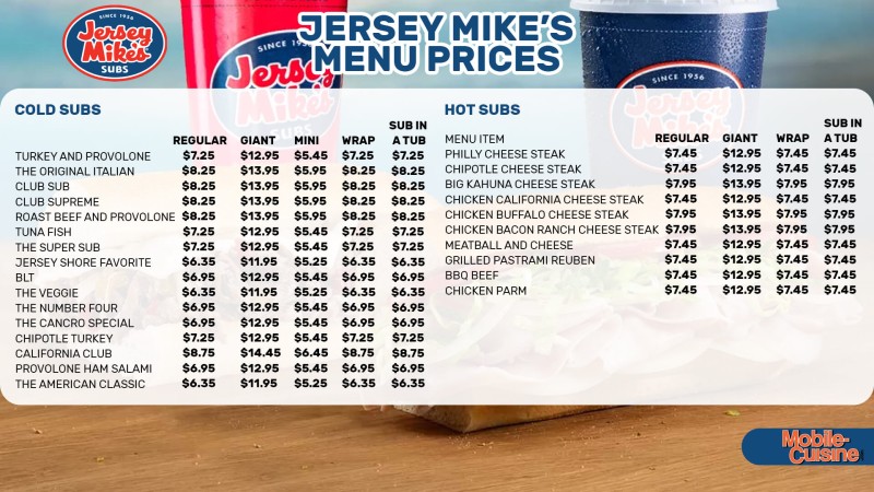 Updated Jersey Mike's Menu Prices + Latest Discounts (2024)