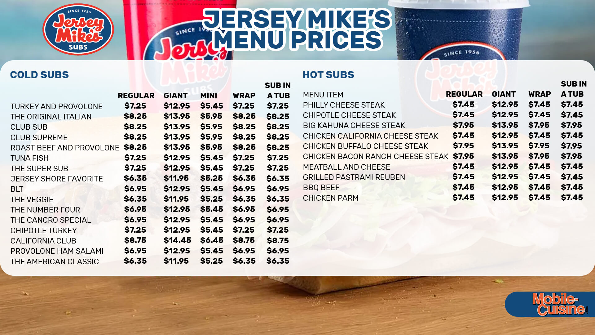 Jersey Mike's menu prices