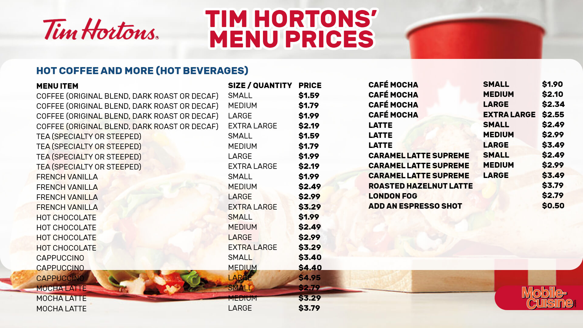 Konklusion Melankoli Indvending Updated Tim Hortons Menu Prices on Literally Everything (2023)