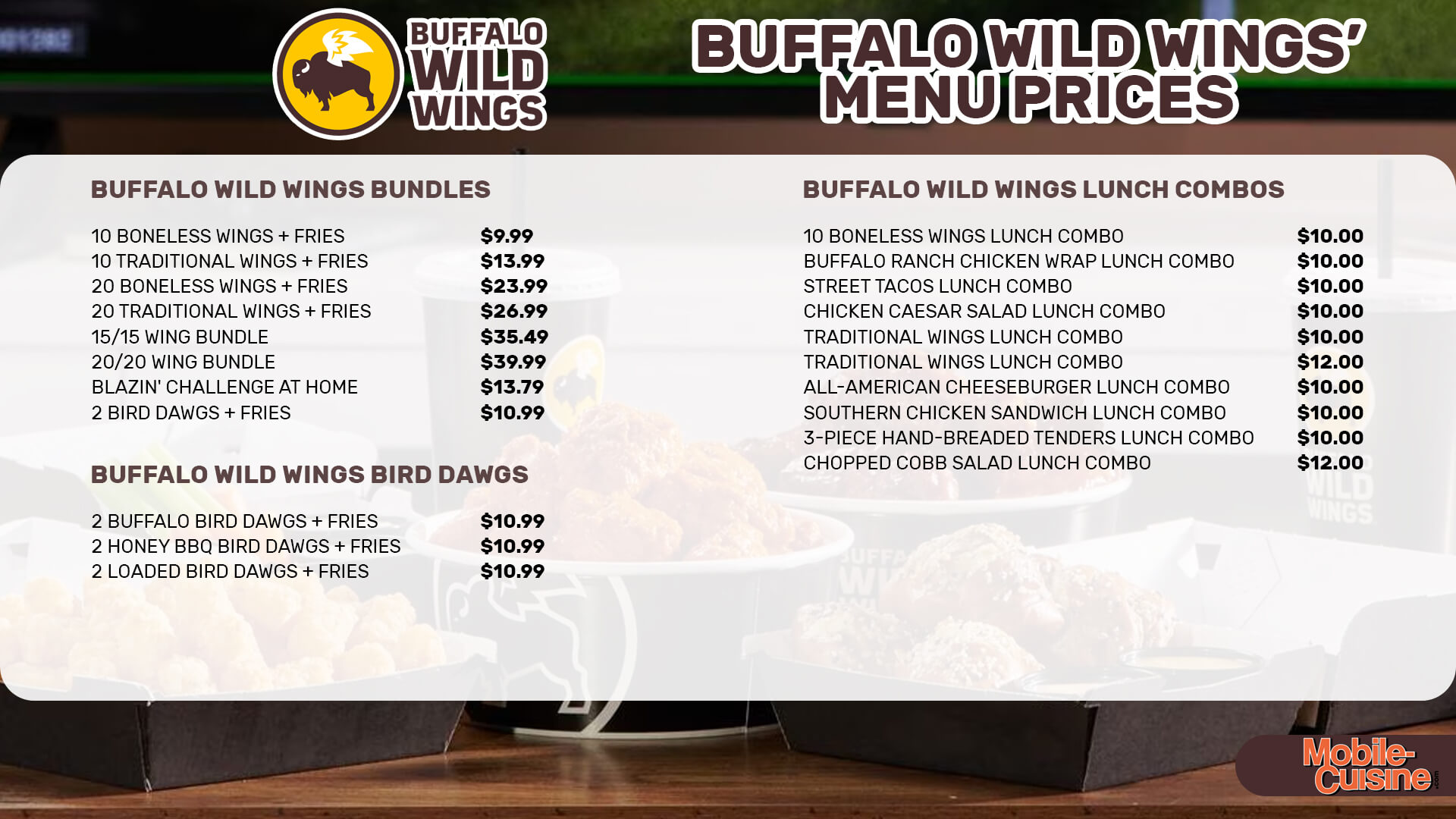 Buffalo Wild Wings-menu-prices