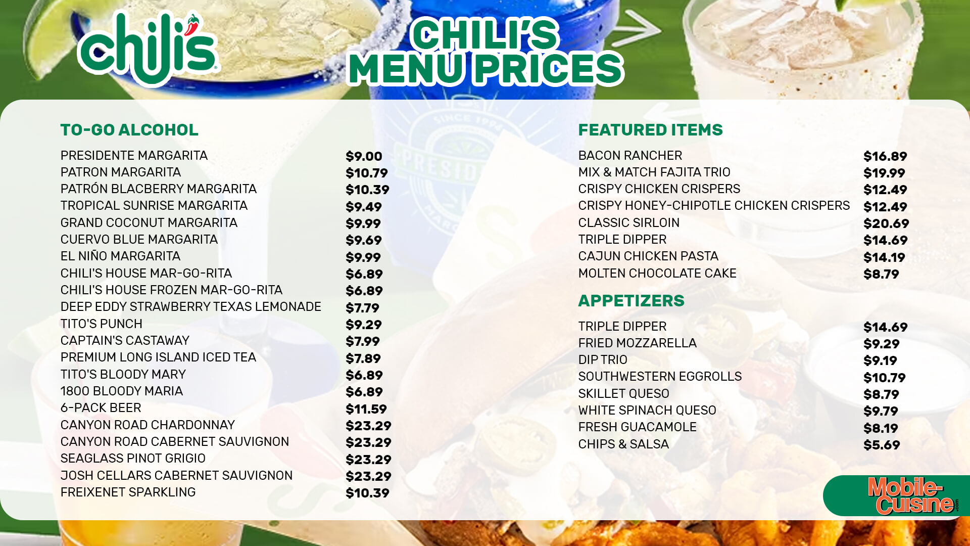 Chili's Menu Prices