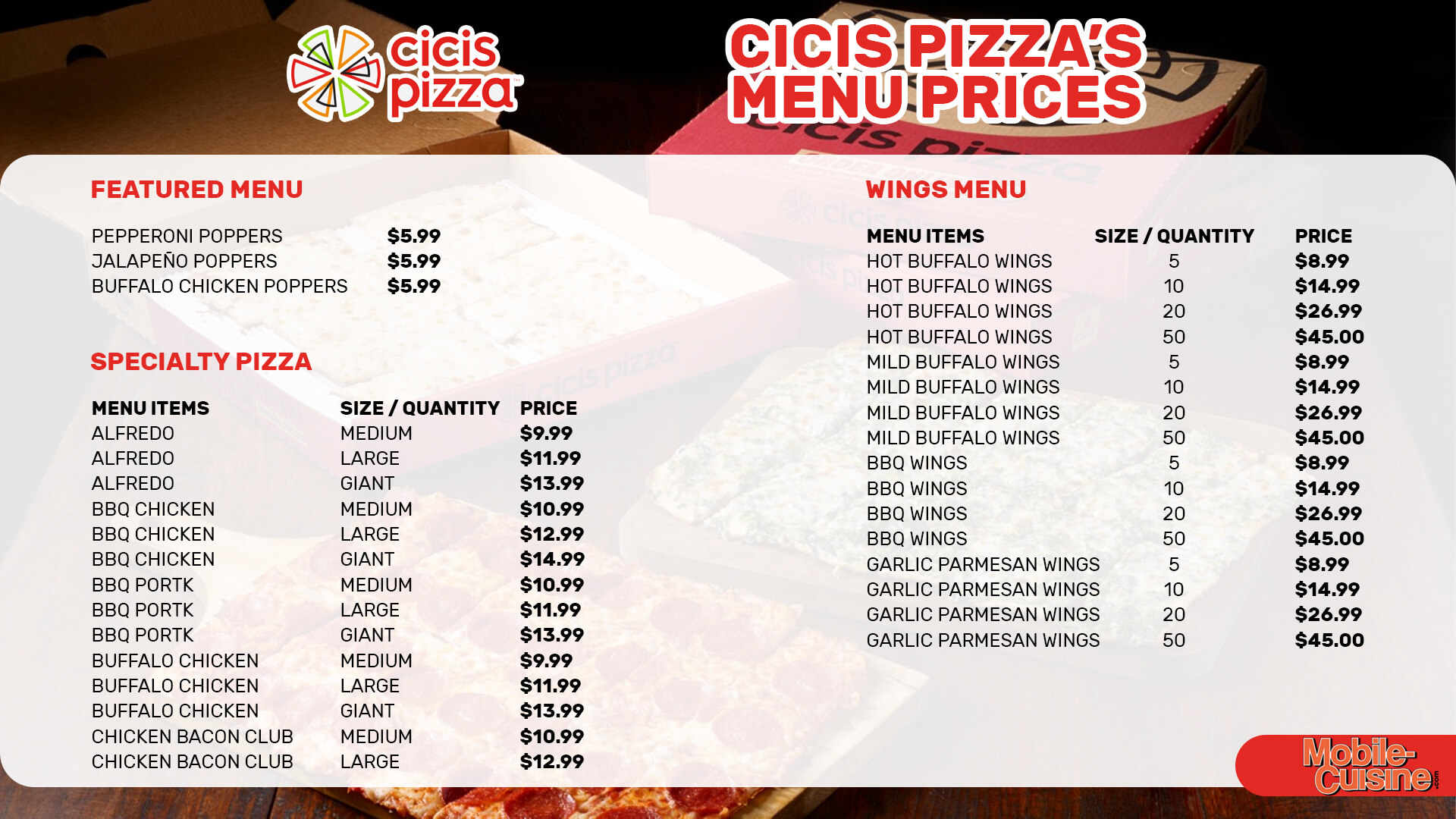 Cicis Pizza's-menu-prices