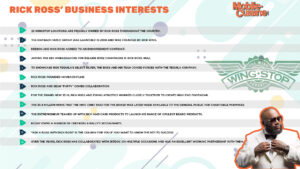Rick Ross Business Interests