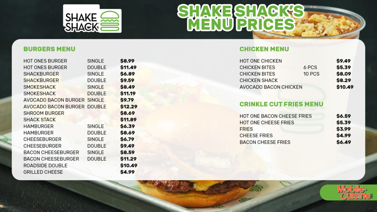 Updated Shake Shack Menu Price Increases in 2024