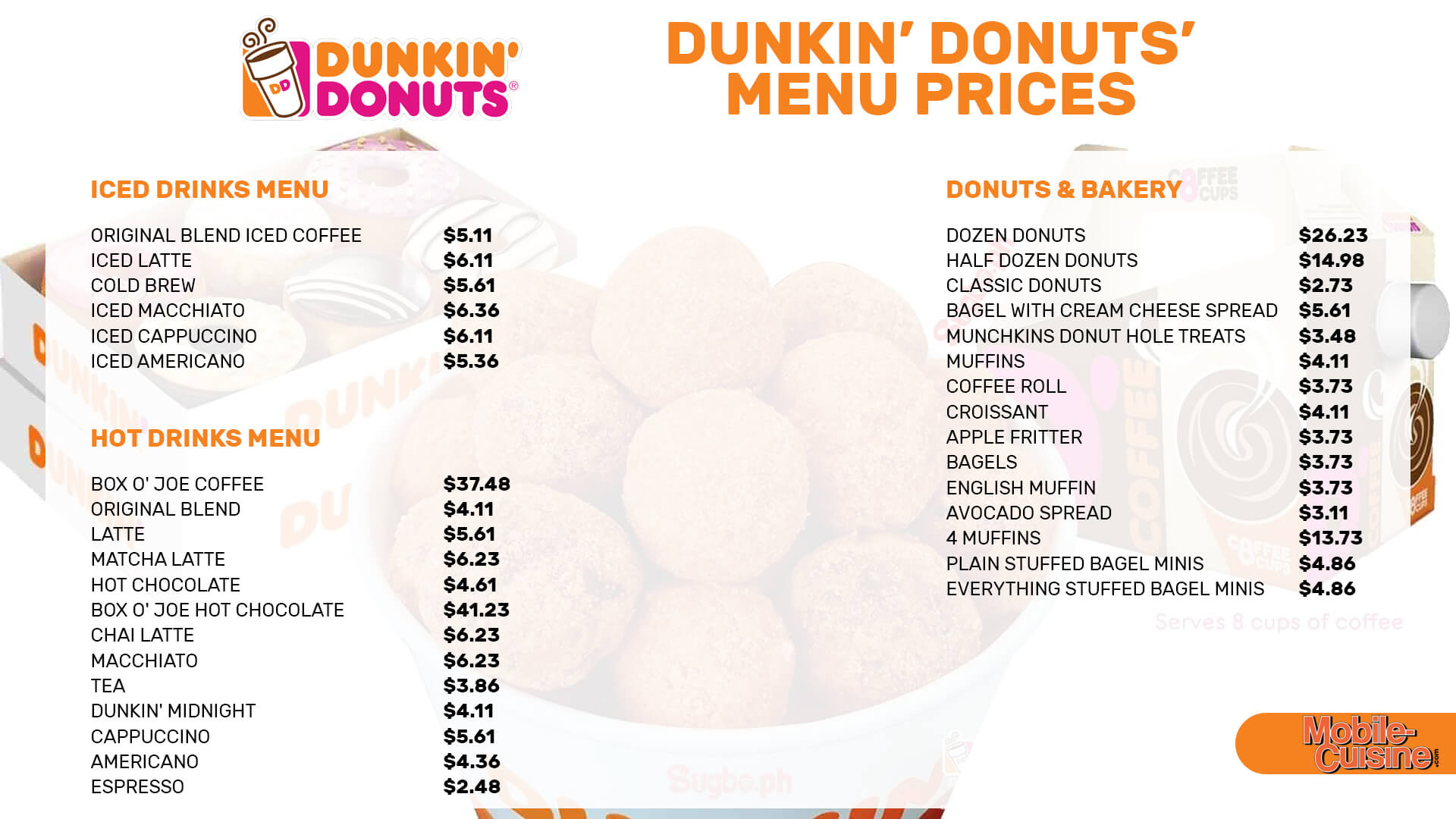 Dunkin’ Donuts menu prices