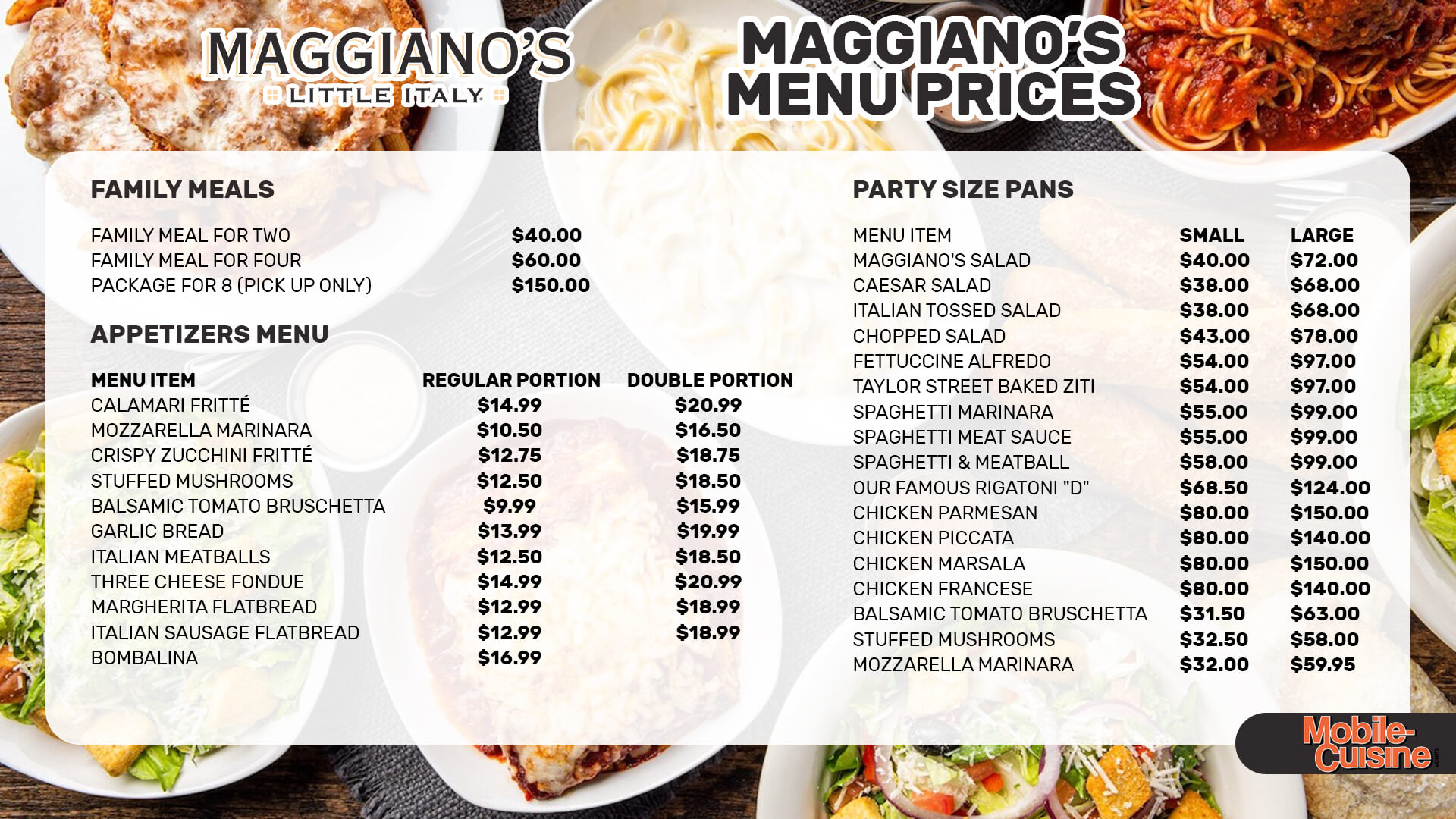 Maggiano’s menu prices