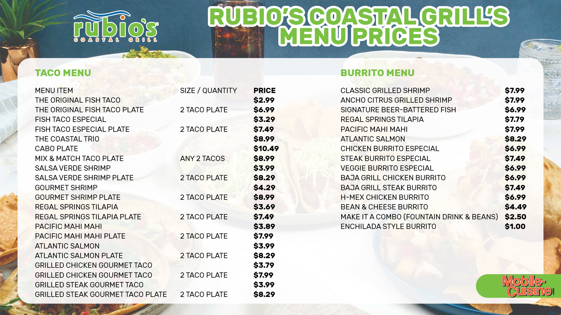 Rubio’s Coastal Grill menu prices