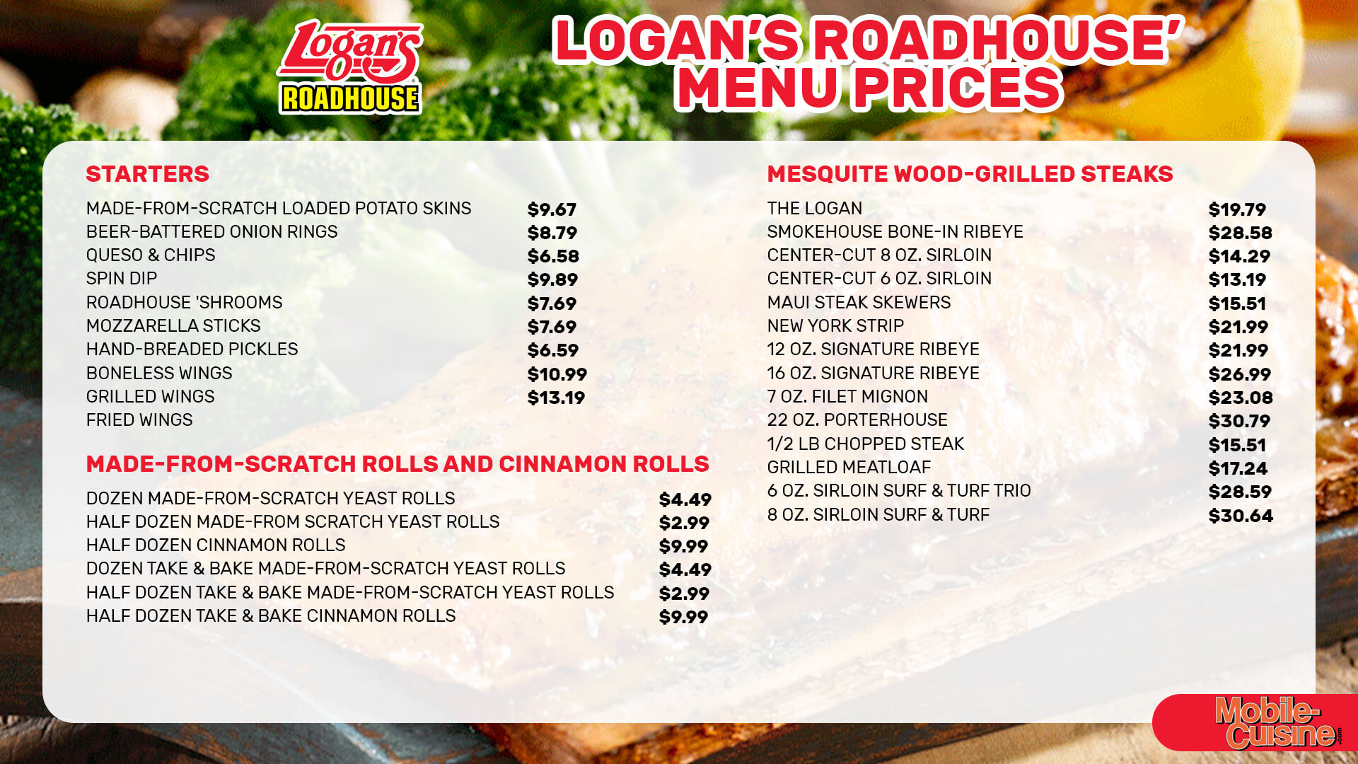 Logan’s-Roadhouse-menu-prices