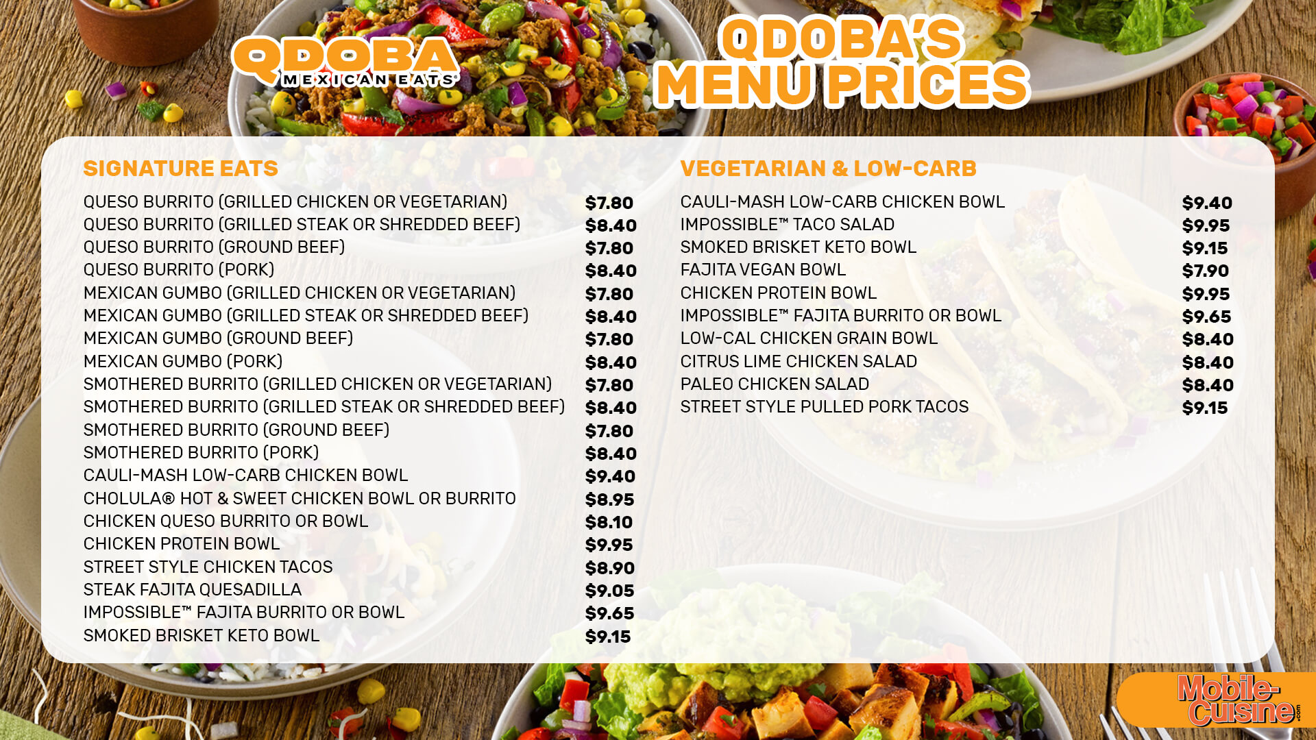 QDOBA-menu-prices