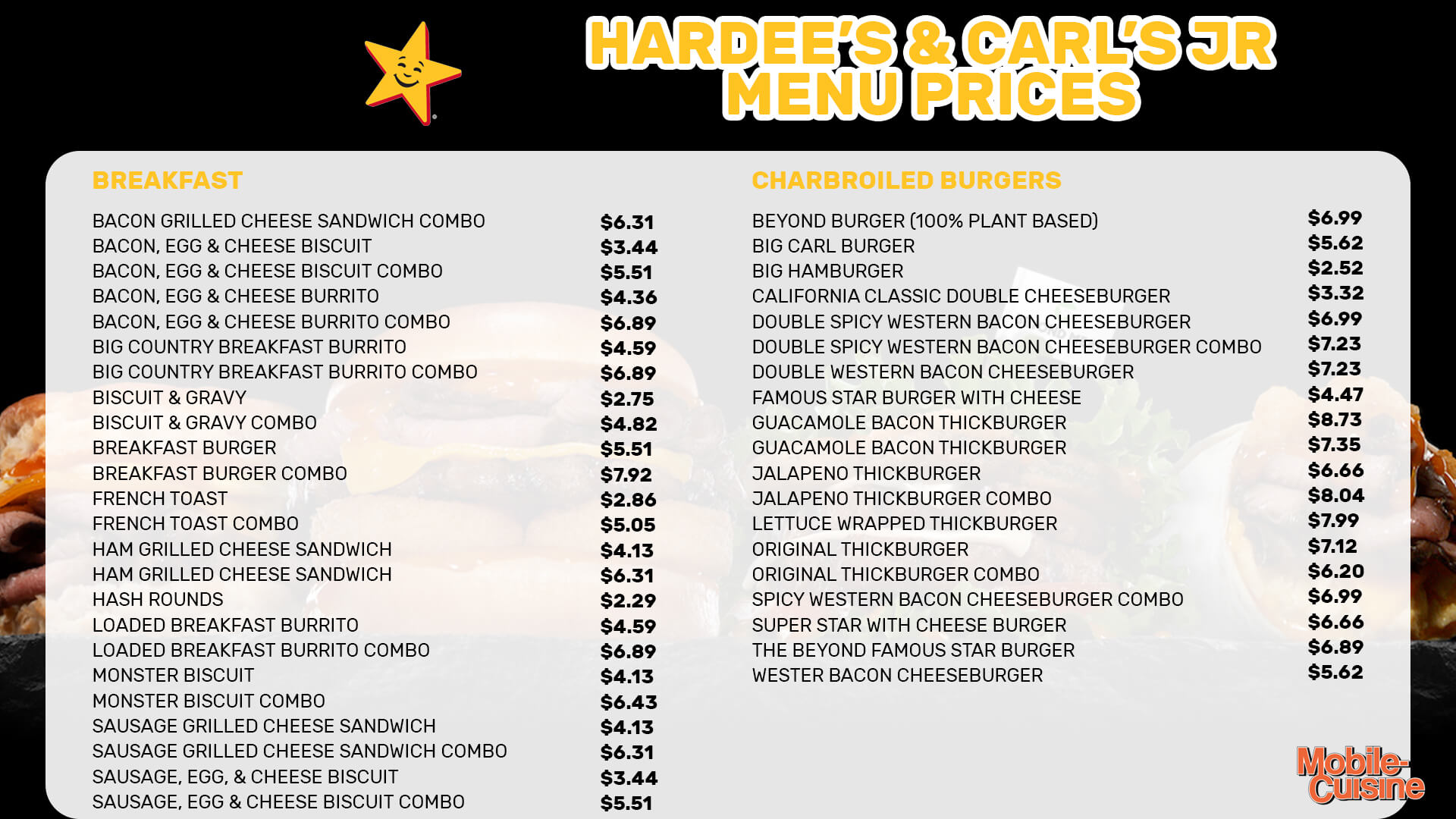 Hardees New Burger 2025 Price Donna Hardacre