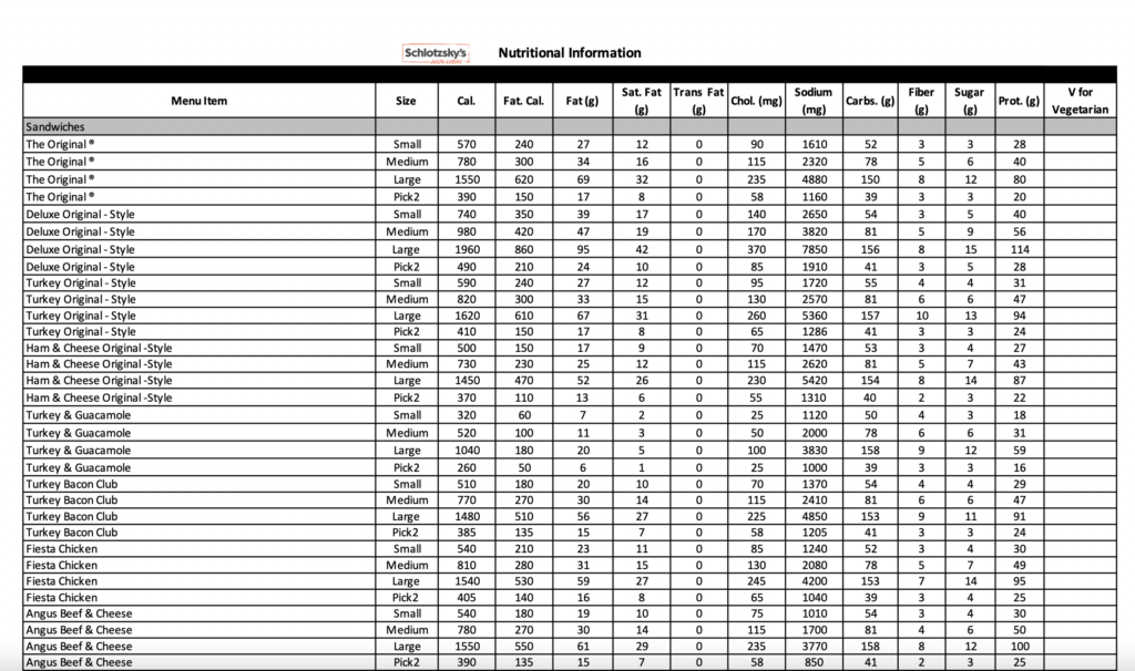 Updated Schlotzsky's Menu Prices + Rewards (2023)