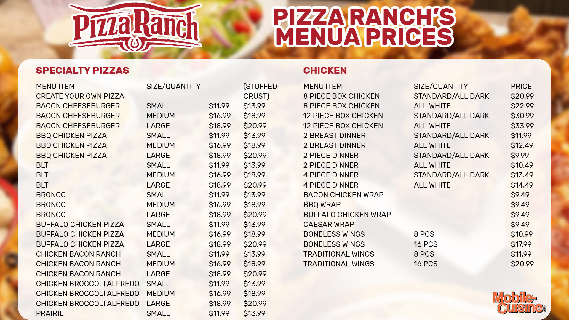 Pizza-Ranch-Menu-Prices