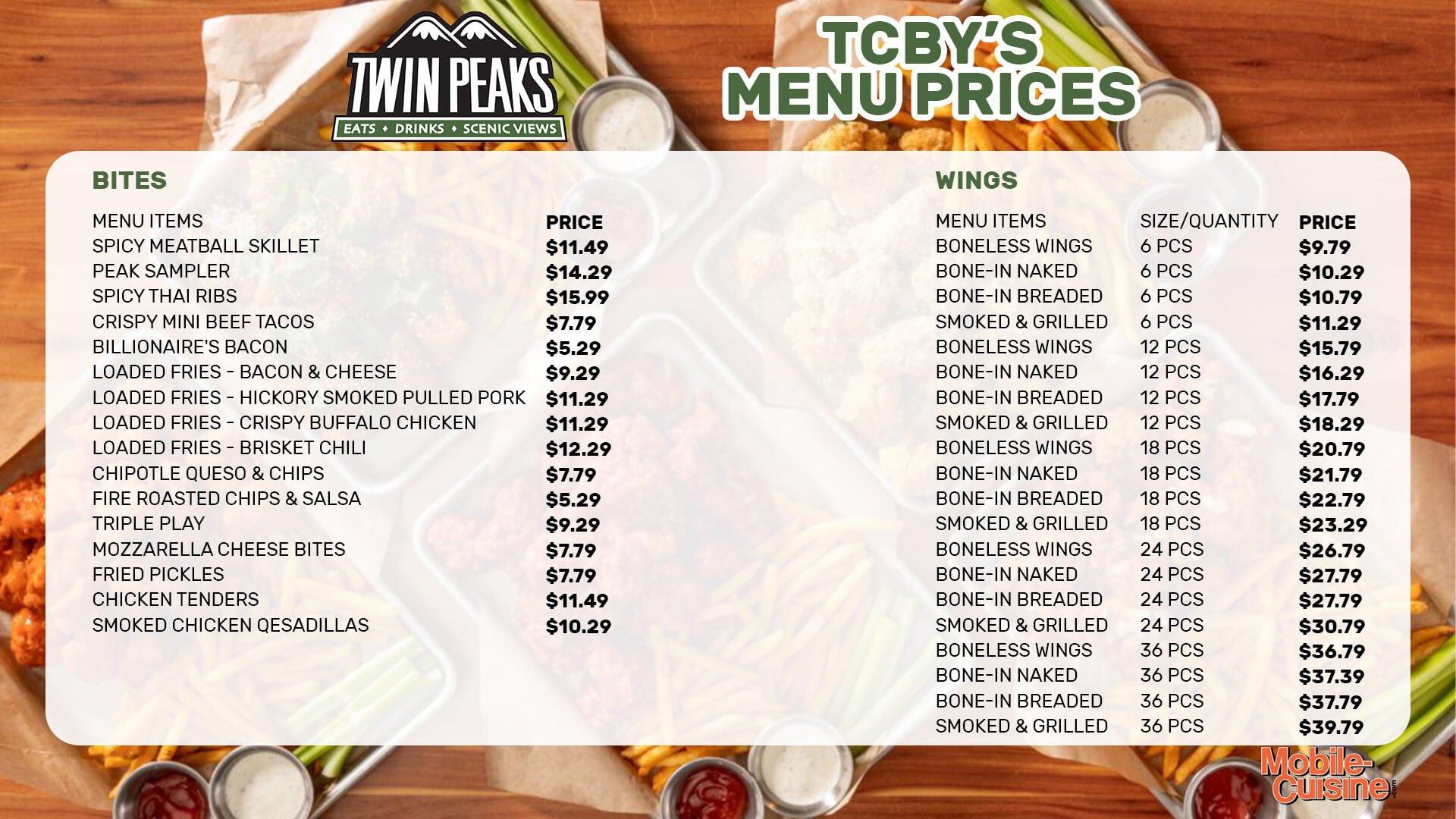 Twin-Peaks-Menu-Prices