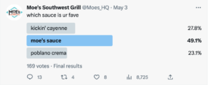 Moe's sauce survey 
