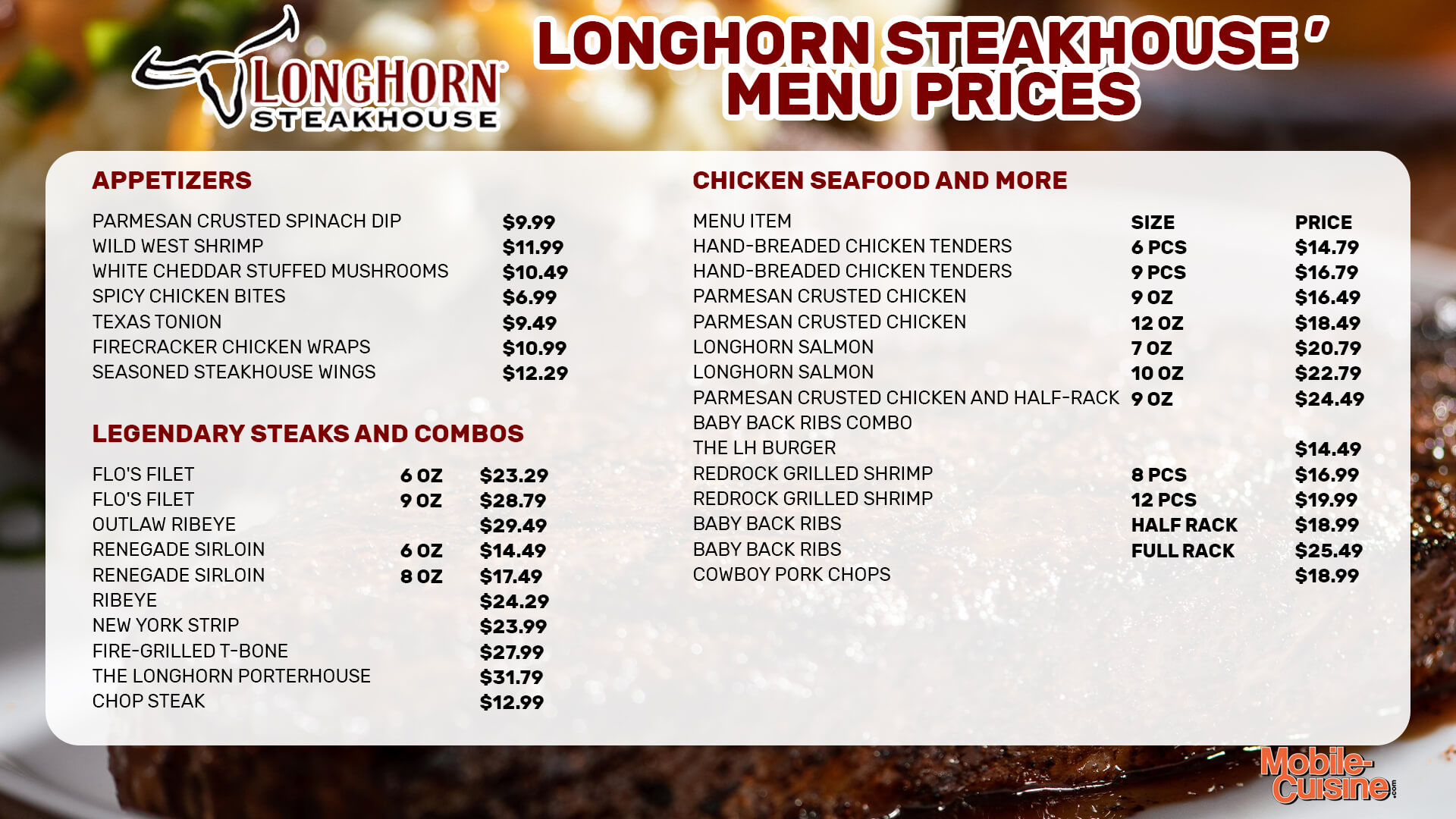 LongHorn-Steakhouse-Menu-Prices