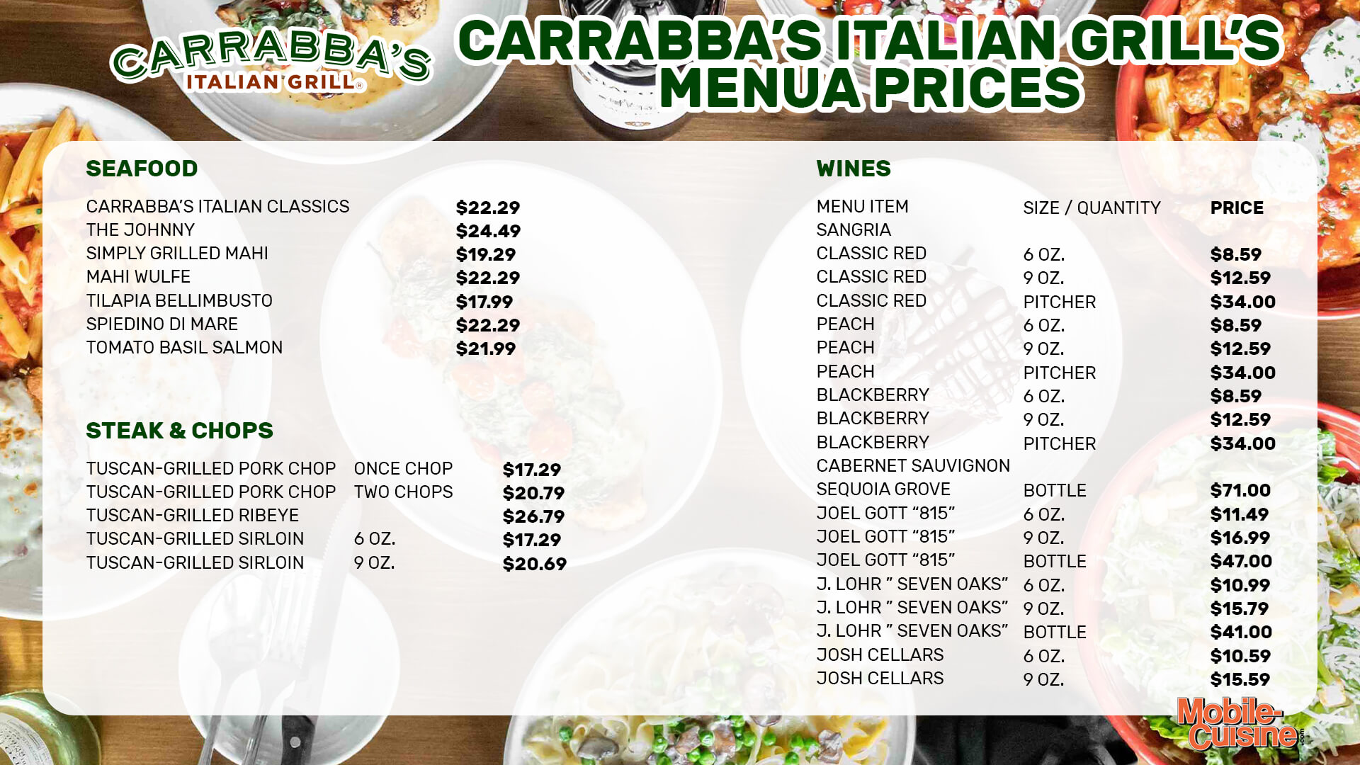 Carrabba’s-Italian-Grill-Menu-Prices