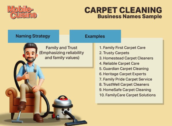 1,001+ Best Carpet Cleaning Business Name Ideas (2024 Update)