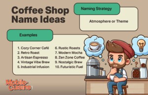 Coffee Shop Name Ideas