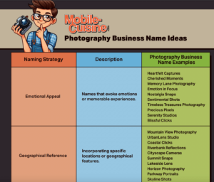 photography business name table 